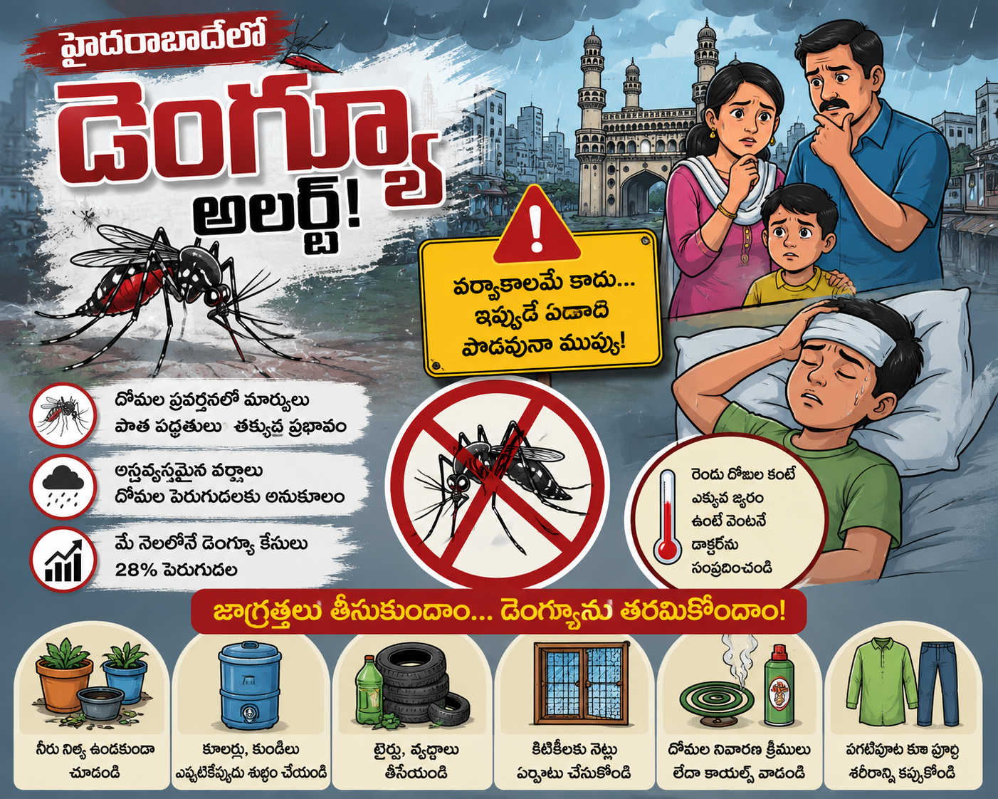 హైదరాబాద్‌లో డెంగ్యూ అలర్ట్: దోమల ప్రవర్తనలో మార్పులతో పెరుగుతున్న ముప్పు!